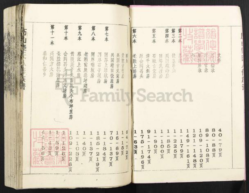 福建省三明市建宁县均口镇饶氏族谱-平阳历山饶氏八修族谱.pdf电子版插图2