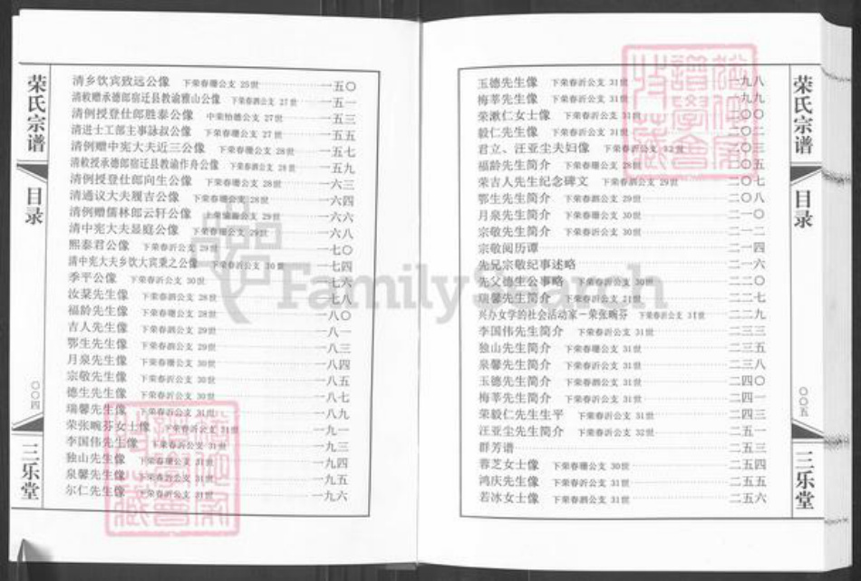 江苏省无锡市滨湖区荣氏三乐堂族谱-荣氏宗谱.pdf电子版插图4 江苏省无锡市滨湖区荣氏三乐堂族谱-荣氏宗谱.pdf电子版插图4