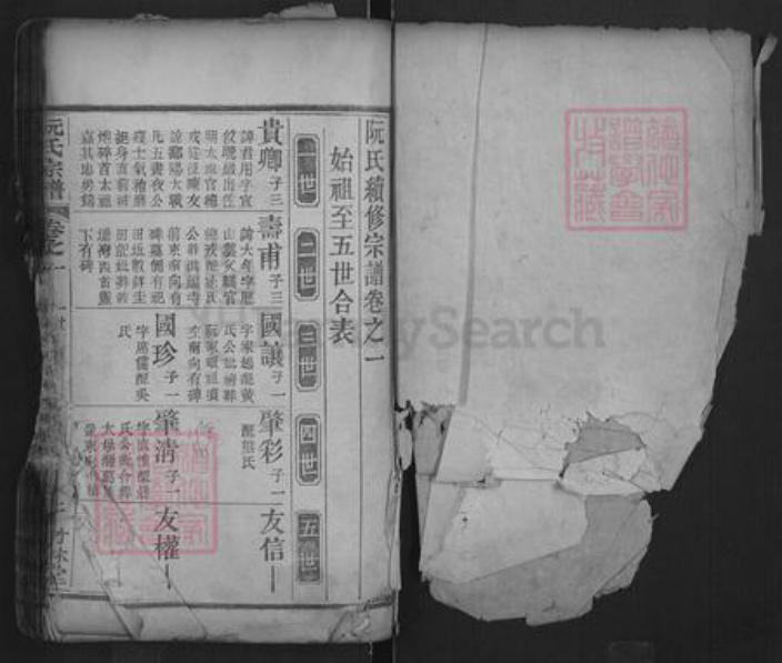 湖北省黄冈市红安县阮氏竹林堂族谱-阮氏宗谱.pdf电子版插图1