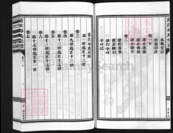 浙江省金华市兰溪市马涧镇邵氏族谱-兰江邵氏宗谱.pdf电子版插图3 浙江省金华市兰溪市马涧镇邵氏族谱-兰江邵氏宗谱.pdf电子版插图3