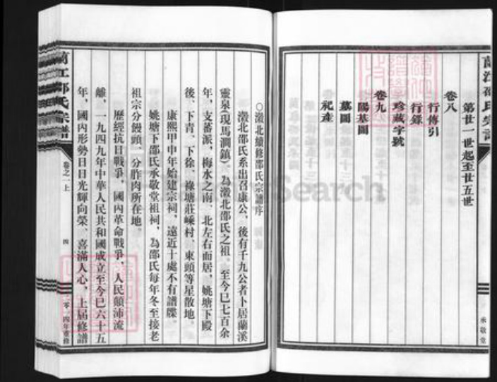 浙江省金华市兰溪市马涧镇邵氏族谱-兰江邵氏宗谱.pdf电子版插图4 浙江省金华市兰溪市马涧镇邵氏族谱-兰江邵氏宗谱.pdf电子版插图4