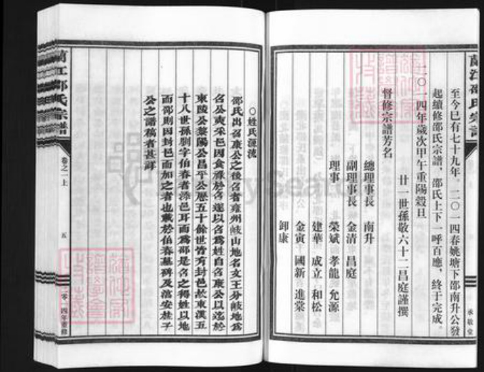 浙江省金华市兰溪市马涧镇邵氏族谱-兰江邵氏宗谱.pdf电子版插图5 浙江省金华市兰溪市马涧镇邵氏族谱-兰江邵氏宗谱.pdf电子版插图5