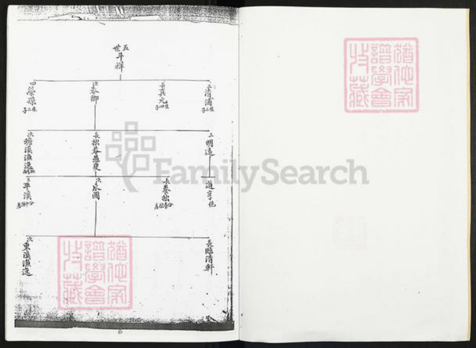 广东省佛山市南海区邵氏素位堂族谱-邵氏家谱.pdf电子版插图2 广东省佛山市南海区邵氏素位堂族谱-邵氏家谱.pdf电子版插图2