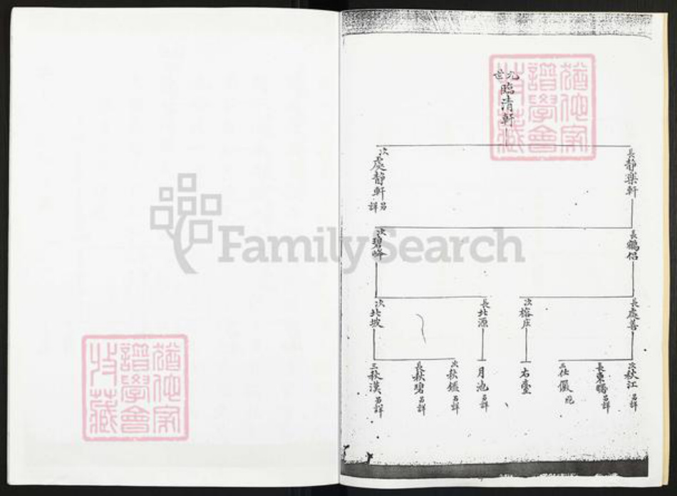 广东省佛山市南海区邵氏素位堂族谱-邵氏家谱.pdf电子版插图3 广东省佛山市南海区邵氏素位堂族谱-邵氏家谱.pdf电子版插图3