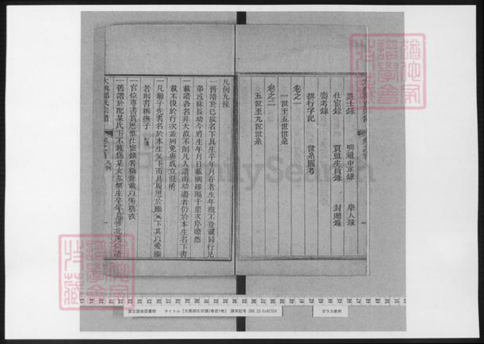 北京市大兴区邵氏族谱-大兴邵氏宗谱.pdf电子版插图5