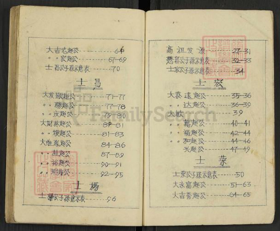 广东省肇庆市高要区申氏族谱-高要申氏族谱.pdf电子版插图3