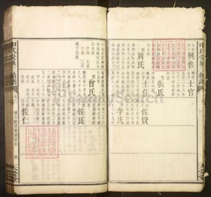 湖南省邵阳市申氏族谱-申氏受族三续谱.pdf电子版插图4