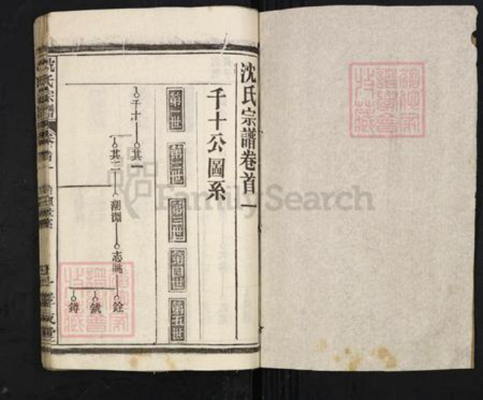 湖北省黄冈市麻城市沈氏孝友堂族谱-沈氏宗谱.pdf电子版插图1