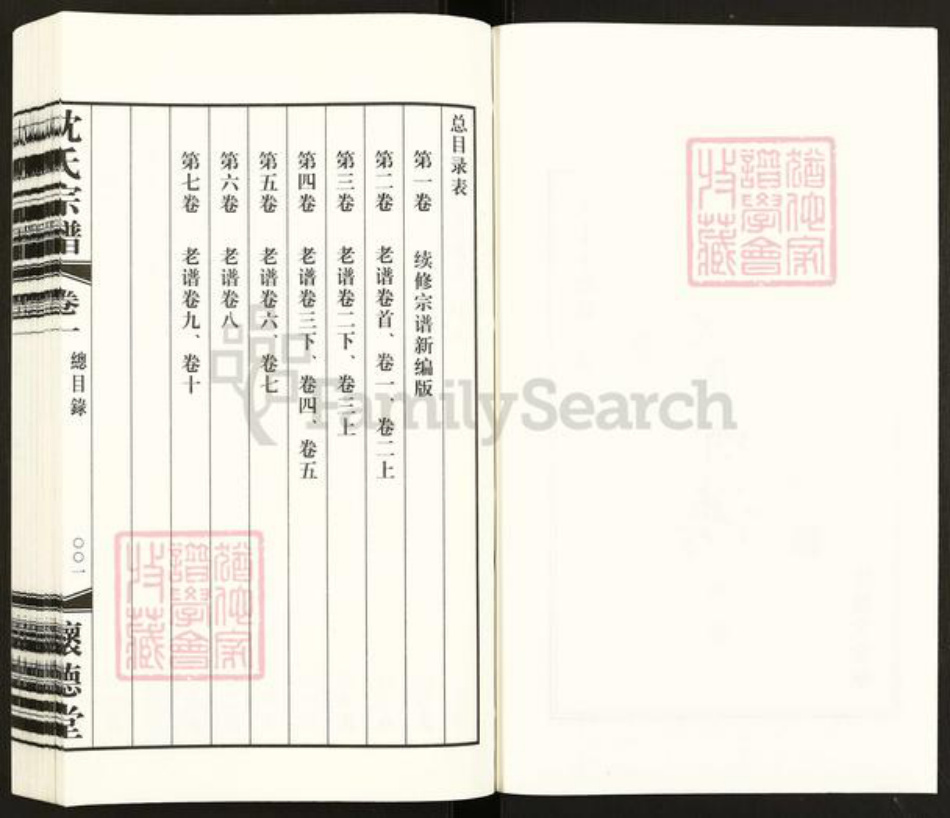 江苏省常州市天宁区郑陆镇沈氏怀德堂族谱-怀德堂沈氏宗谱.pdf电子版插图2 江苏省常州市天宁区郑陆镇沈氏怀德堂族谱-怀德堂沈氏宗谱.pdf电子版插图2