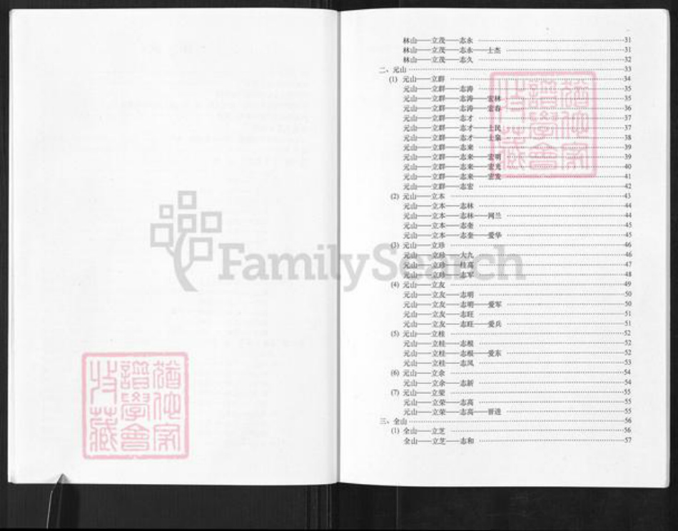 江苏省盐城市东台市溱东镇沈氏族谱-沈氏家谱.河北舍(西舍).pdf电子版插图5