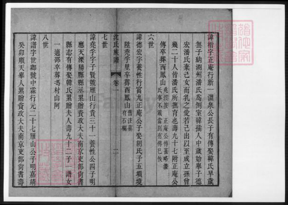 天津市沈氏族谱-沈氏族谱.pdf电子版插图5 天津市沈氏族谱-沈氏族谱.pdf电子版插图5