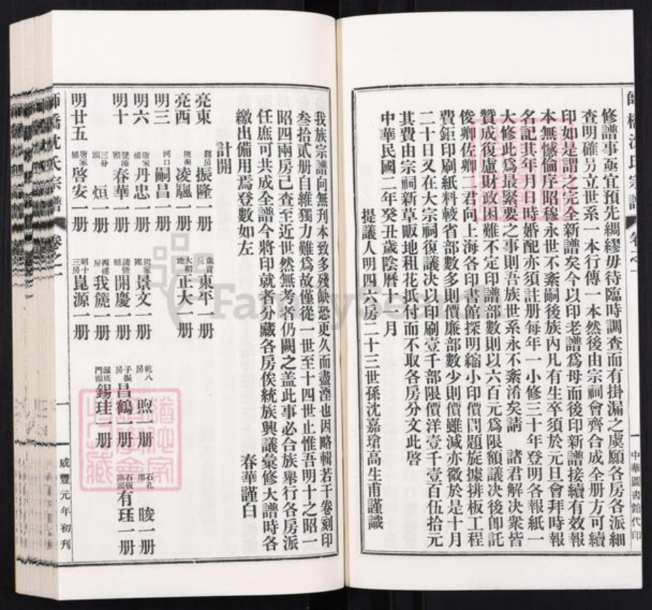 浙江省沈氏族谱-师桥沈氏宗谱[15卷].pdf电子版插图2