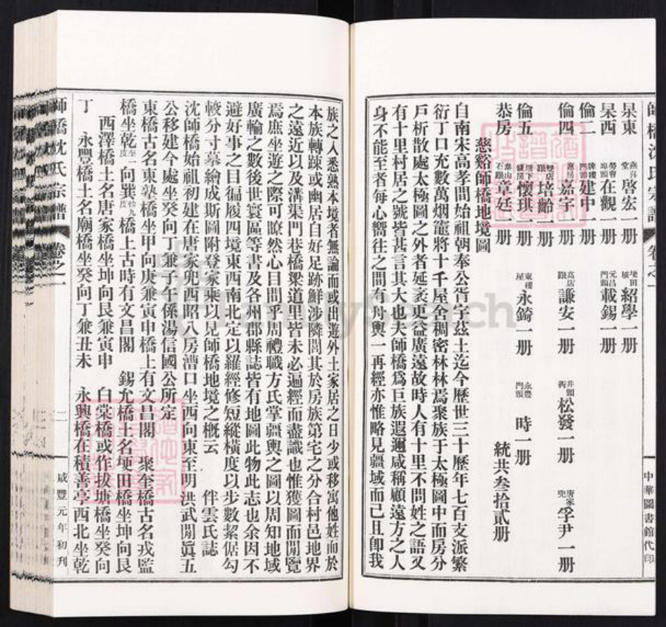 浙江省沈氏族谱-师桥沈氏宗谱[15卷].pdf电子版插图3