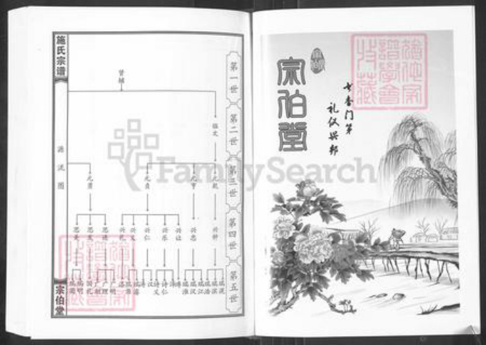 湖北省黄冈市麻城市宋端口镇施氏宗伯堂族谱-施氏宗谱.pdf电子版插图2