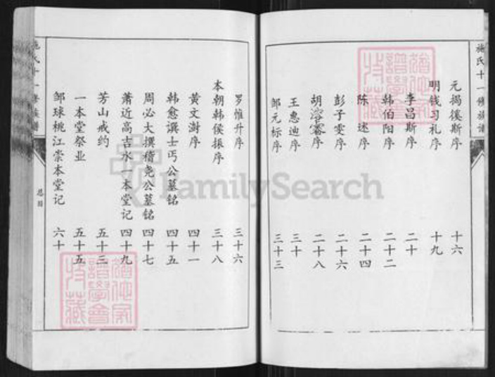 江西省施氏族谱-施氏十一修族谱.pdf电子版插图3