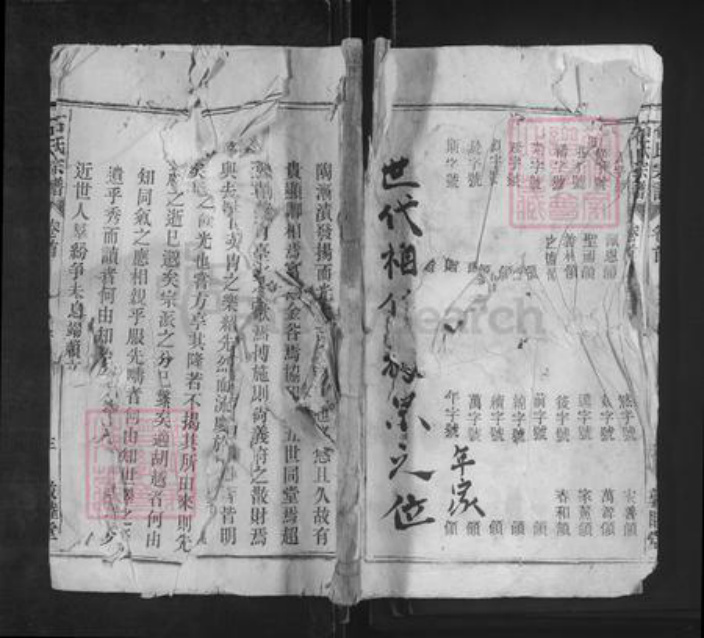 安徽省石氏敦睦堂族谱-石氏宗谱.pdf电子版插图