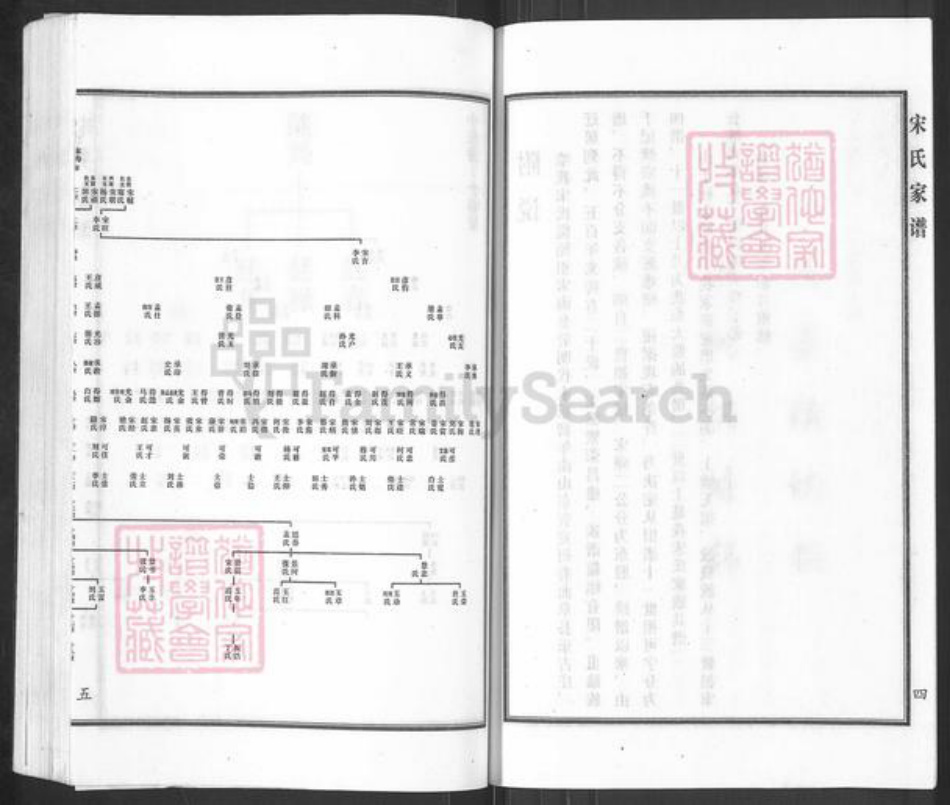河北省沧州沧县杜生镇宋氏族谱-宋氏家谱.pdf电子版插图4 河北省沧州沧县杜生镇宋氏族谱-宋氏家谱.pdf电子版插图4