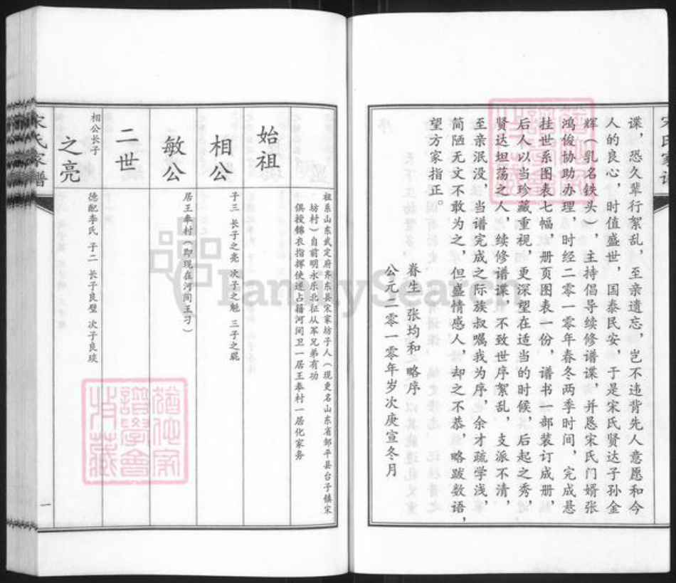 河北省沧州河间市宋氏族谱-宋氏家谱.pdf电子版插图3 河北省沧州河间市宋氏族谱-宋氏家谱.pdf电子版插图3