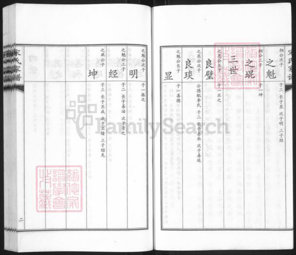 河北省沧州河间市宋氏族谱-宋氏家谱.pdf电子版插图4 河北省沧州河间市宋氏族谱-宋氏家谱.pdf电子版插图4