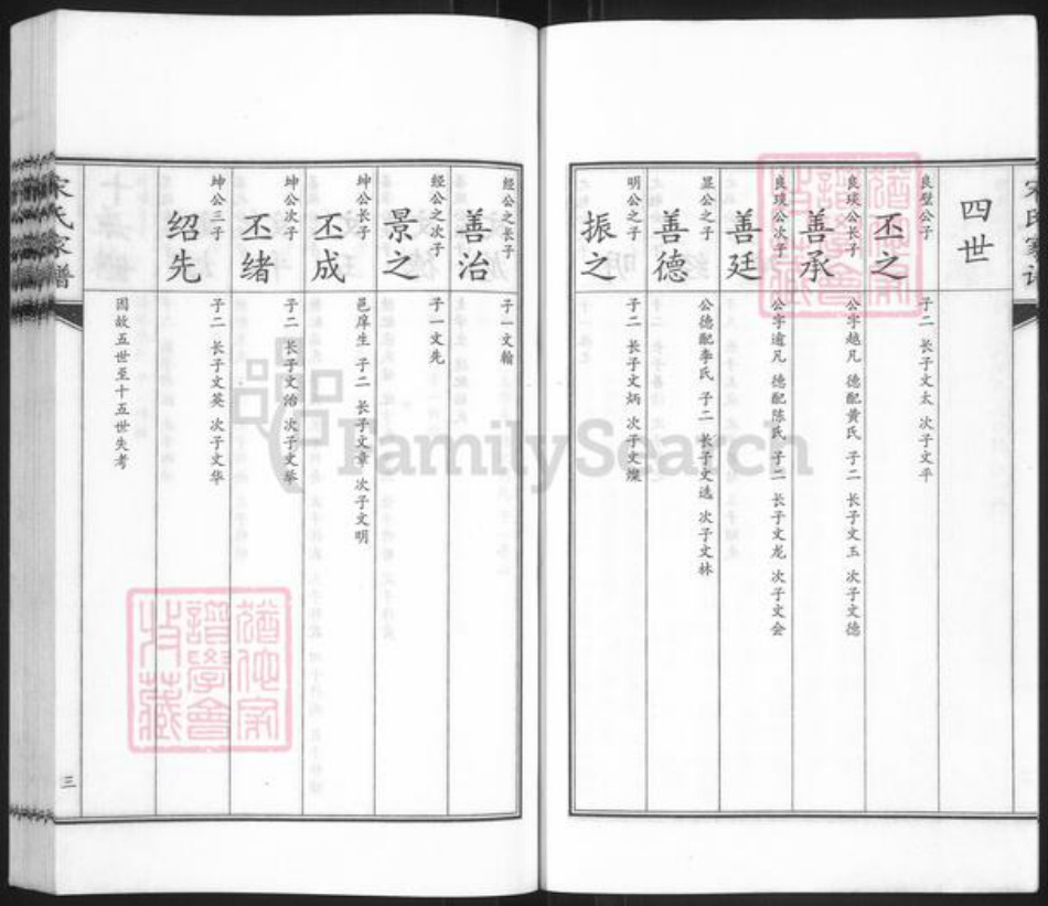 河北省沧州河间市宋氏族谱-宋氏家谱.pdf电子版插图5 河北省沧州河间市宋氏族谱-宋氏家谱.pdf电子版插图5