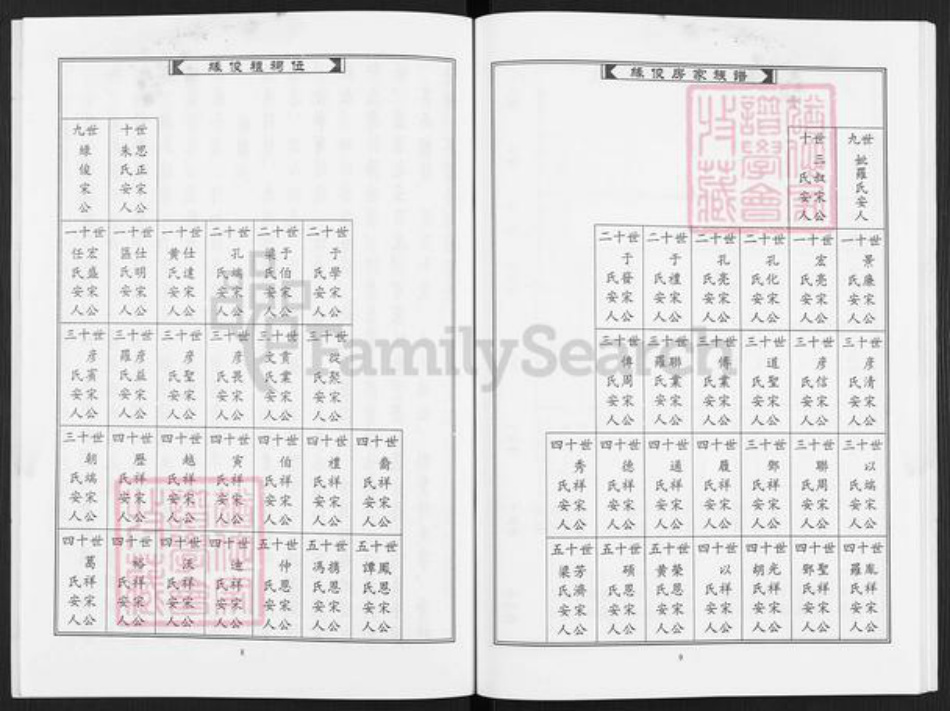 广东省江门市鹤山市雅瑶镇宋氏族谱-宋氏缘俊祖族谱.pdf电子版插图5 广东省江门市鹤山市雅瑶镇宋氏族谱-宋氏缘俊祖族谱.pdf电子版插图5