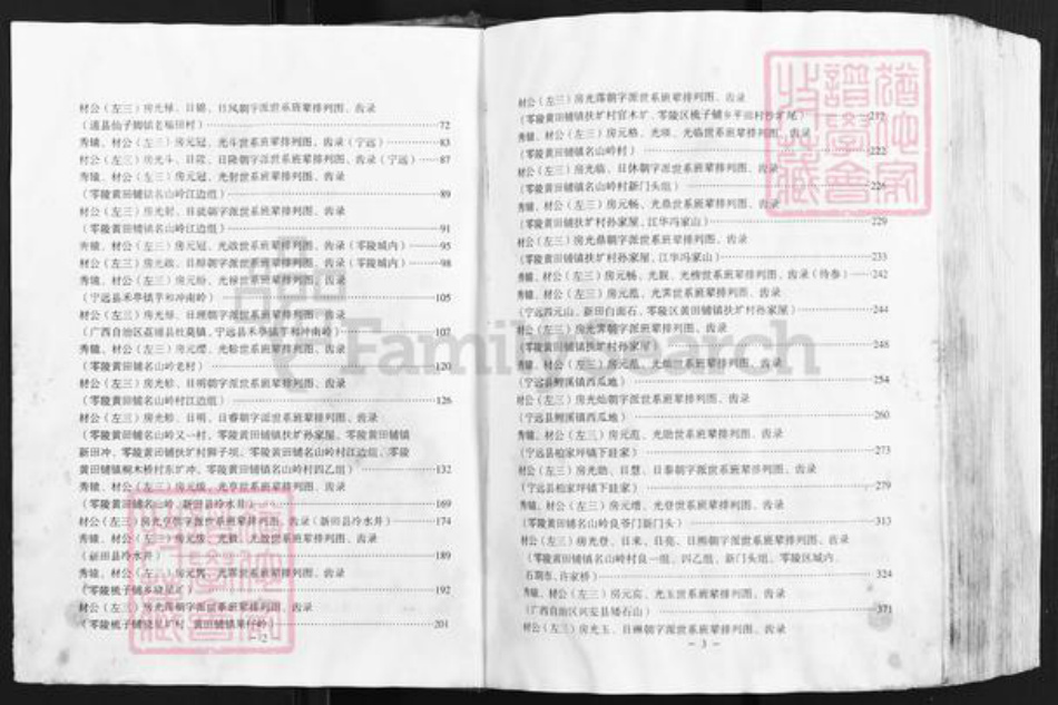 湖南省永州市道县桥头镇眭氏族谱-永州眭氏族谱.pdf电子版插图3 湖南省永州市道县桥头镇眭氏族谱-永州眭氏族谱.pdf电子版插图3