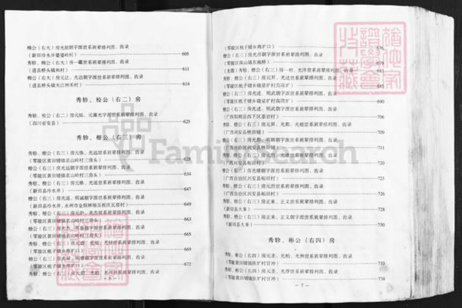 湖南省永州市道县桥头镇眭氏族谱-永州眭氏族谱.pdf电子版插图5 湖南省永州市道县桥头镇眭氏族谱-永州眭氏族谱.pdf电子版插图5