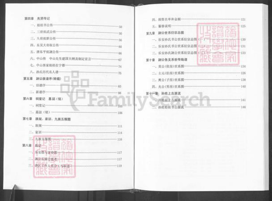 江西省赣州市孙氏族谱-孙氏通谱(誗系卷).pdf电子版插图3