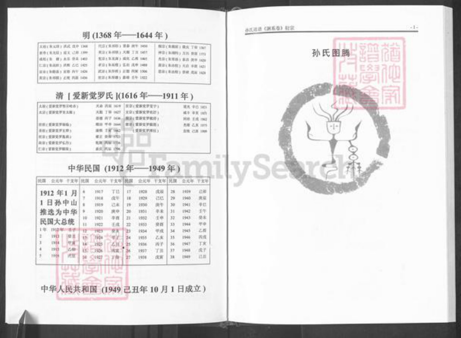 江西省赣州市孙氏族谱-孙氏通谱(誗系卷).pdf电子版插图5