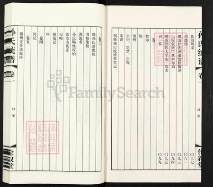江苏省无锡市锡山区东港镇孙氏伦叙堂族谱-孙氏统谱.pdf电子版插图2