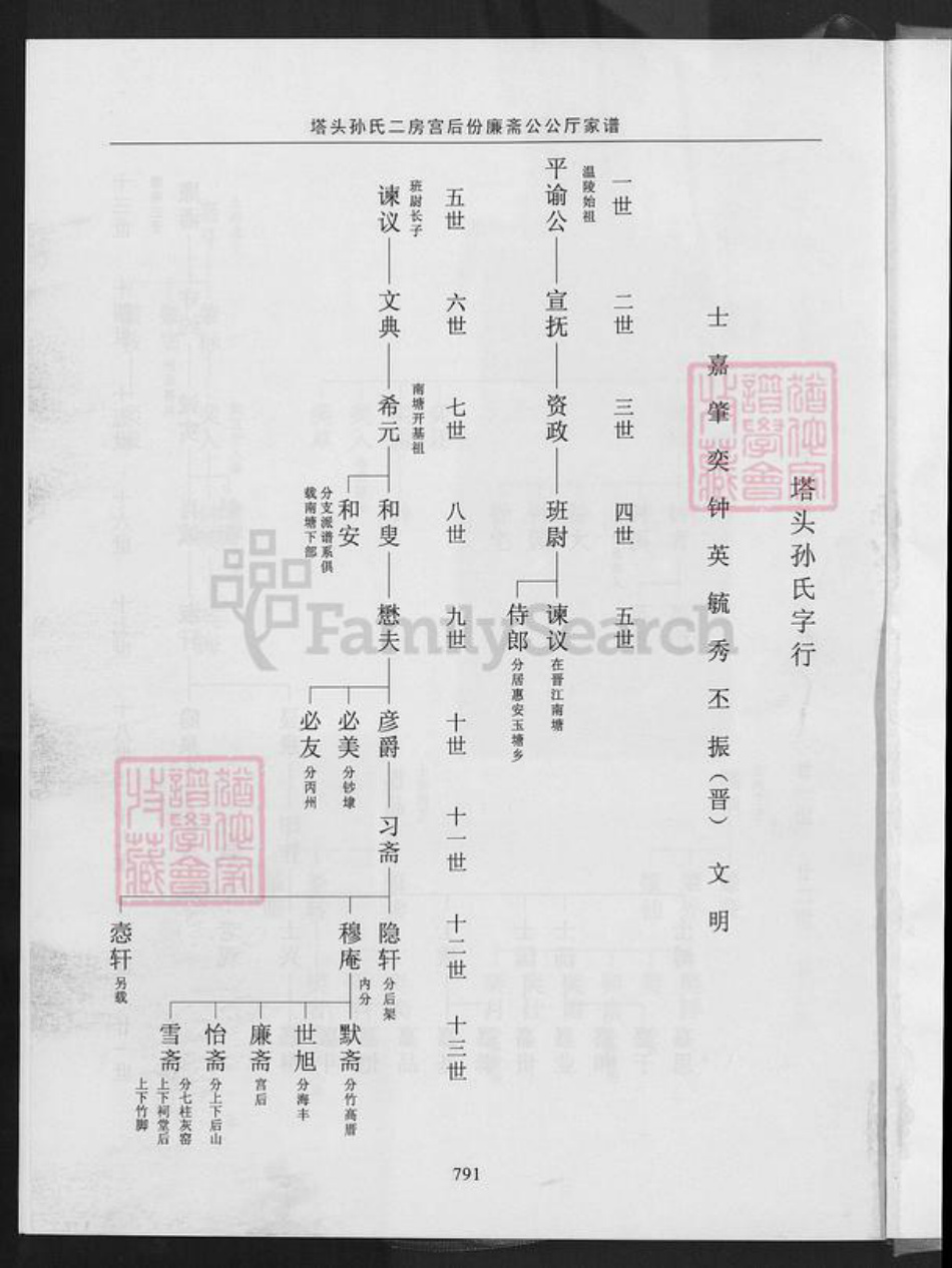 福建省泉州市晋江市孙氏族谱-晋.塔江乐安孙氏公谱.pdf电子版插图2 福建省泉州市晋江市孙氏族谱-晋.塔江乐安孙氏公谱.pdf电子版插图2