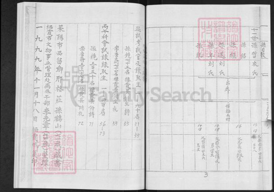 山东省烟台市莱阳市孙氏族谱-邢格庄孙氏谱书.pdf电子版插图4