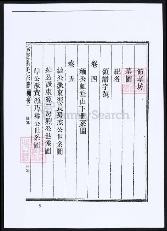 贵州省遵义市遵义市孙氏族谱-余庆孙氏族谱.pdf电子版插图5