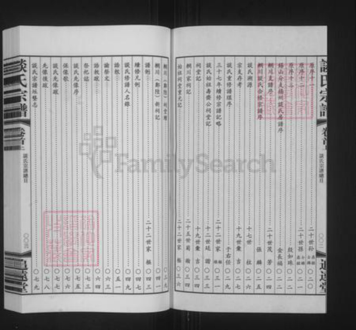 江苏省常州市天宁区郑陆镇谈氏追远堂族谱-谈氏宗谱.pdf电子版插图3