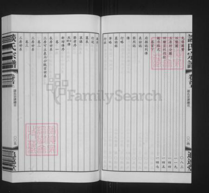 江苏省常州市天宁区郑陆镇谈氏追远堂族谱-谈氏宗谱.pdf电子版插图4