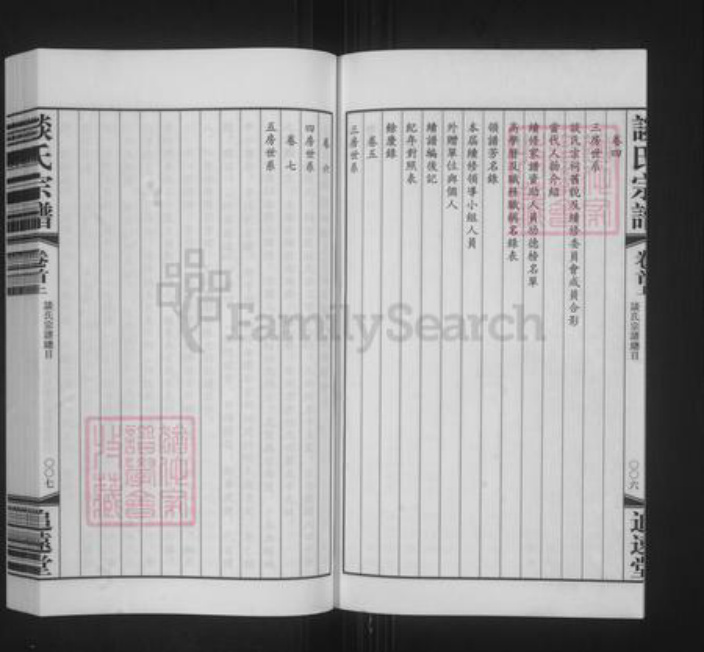 江苏省常州市天宁区郑陆镇谈氏追远堂族谱-谈氏宗谱.pdf电子版插图5