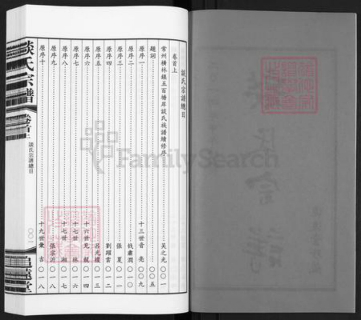 江苏省常州市天宁区郑陆镇谈氏追远堂族谱-谈氏宗谱.pdf电子版插图2 江苏省常州市天宁区郑陆镇谈氏追远堂族谱-谈氏宗谱.pdf电子版插图2