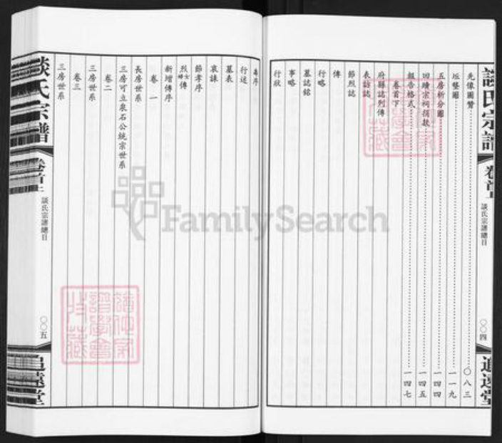 江苏省常州市天宁区郑陆镇谈氏追远堂族谱-谈氏宗谱.pdf电子版插图4 江苏省常州市天宁区郑陆镇谈氏追远堂族谱-谈氏宗谱.pdf电子版插图4