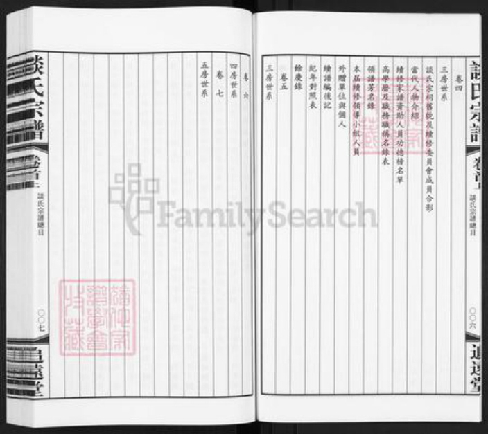 江苏省常州市天宁区郑陆镇谈氏追远堂族谱-谈氏宗谱.pdf电子版插图5 江苏省常州市天宁区郑陆镇谈氏追远堂族谱-谈氏宗谱.pdf电子版插图5