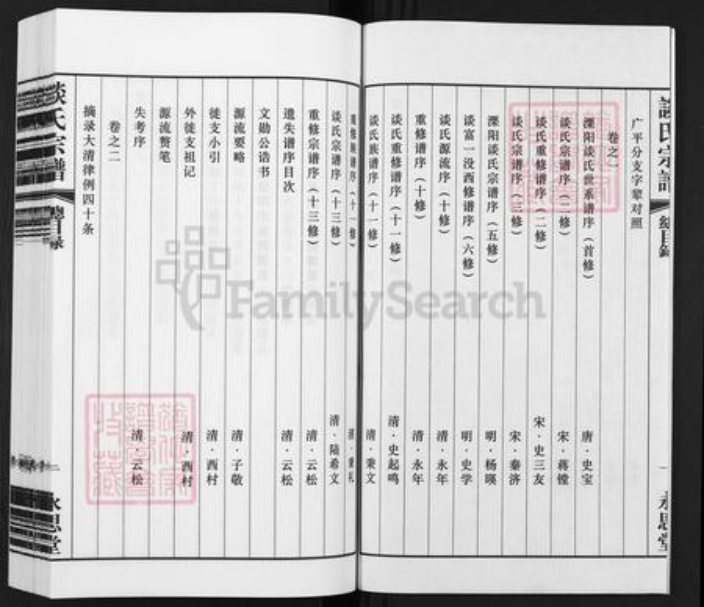 江苏省常州市溧阳市上黄镇谈氏永思堂族谱-谈氏宗谱.pdf电子版插图3