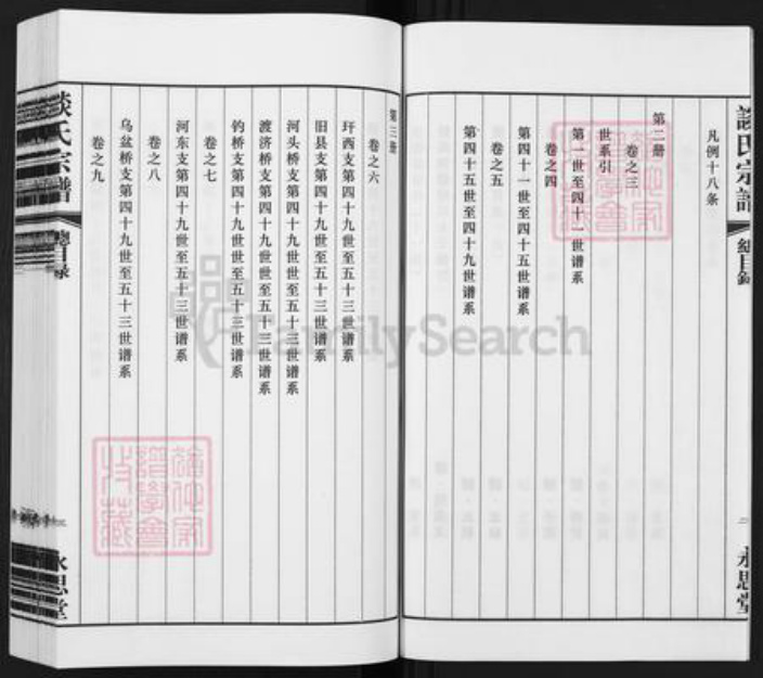 江苏省常州市溧阳市上黄镇谈氏永思堂族谱-谈氏宗谱.pdf电子版插图4