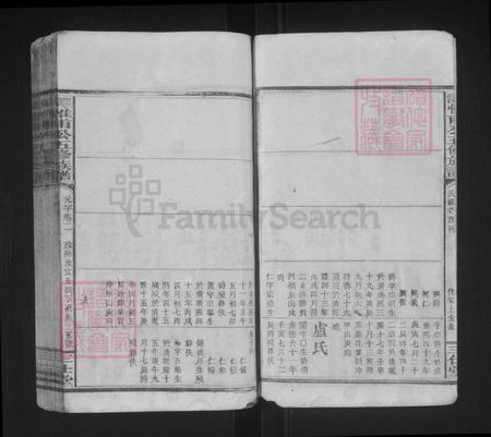 湖南省谭氏三仕堂族谱-谭惟甫公五修族谱.pdf电子版插图4