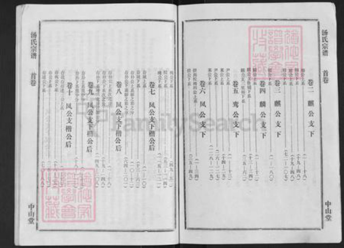 湖北省孝感市孝昌县季店乡汤氏中山堂族谱-汤氏宗谱.pdf电子版插图3 湖北省孝感市孝昌县季店乡汤氏中山堂族谱-汤氏宗谱.pdf电子版插图3