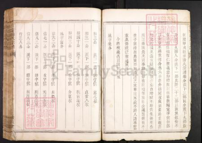 浙江省金华市兰溪市赤溪街道汤氏敦叙堂族谱-甘棠汤氏宗谱.pdf电子版插图4 浙江省金华市兰溪市赤溪街道汤氏敦叙堂族谱-甘棠汤氏宗谱.pdf电子版插图4