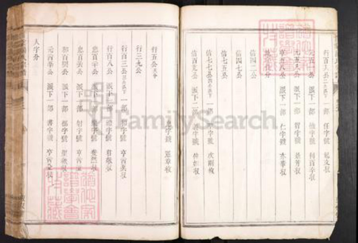 浙江省金华市兰溪市赤溪街道汤氏敦叙堂族谱-甘棠汤氏宗谱.pdf电子版插图5 浙江省金华市兰溪市赤溪街道汤氏敦叙堂族谱-甘棠汤氏宗谱.pdf电子版插图5