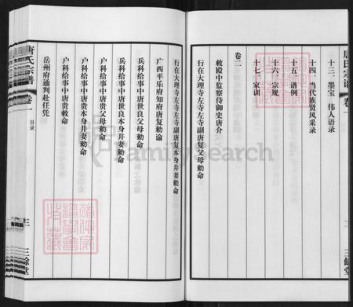 江苏省镇江市丹阳市唐氏三余堂族谱-唐氏宗谱.pdf电子版插图4