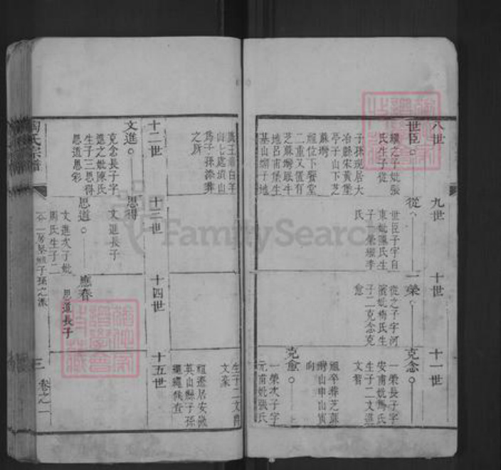 湖北省陶氏族谱-陶氏宗谱.pdf电子版插图3