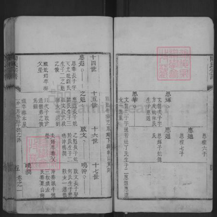 湖北省陶氏族谱-陶氏宗谱.pdf电子版插图5