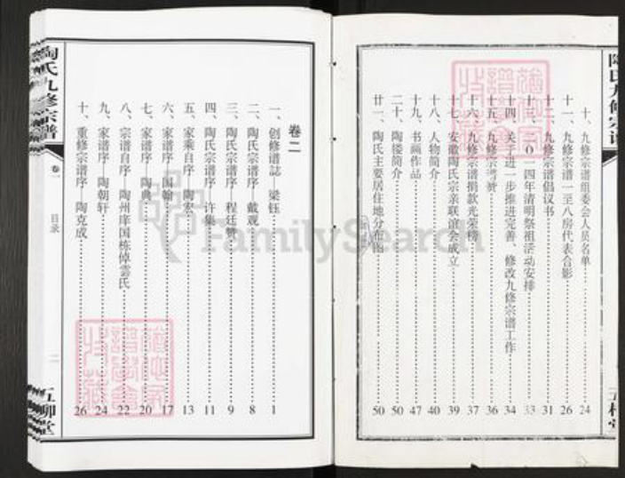 安徽省合肥市长丰县陶楼镇陶氏五柳堂族谱-陶氏九修宗谱.pdf电子版插图2