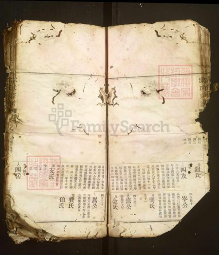 江西省抚州市宜黄县涂氏族谱-涂氏四修宗谱.pdf电子版插图5 江西省抚州市宜黄县涂氏族谱-涂氏四修宗谱.pdf电子版插图5